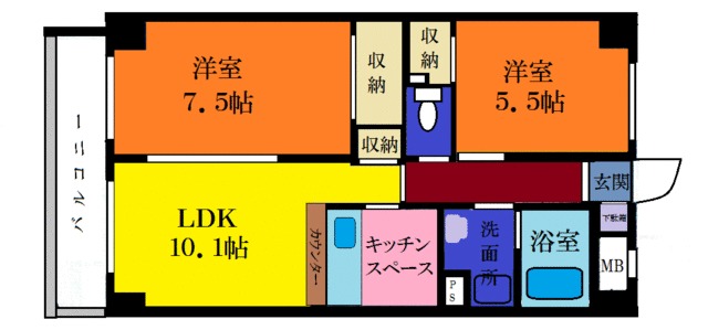 サムネイルイメージ