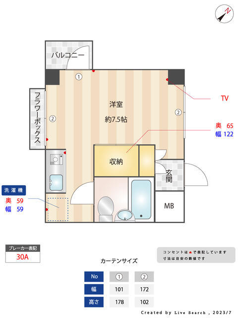 サムネイルイメージ